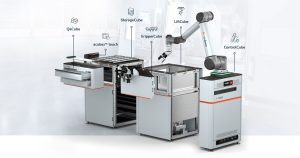 Modular and scalable manufacturing automation for High Mix Low Volume production